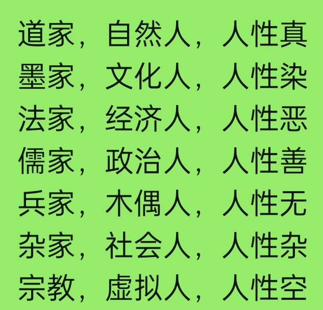 ‌共产主义与全面人性论
